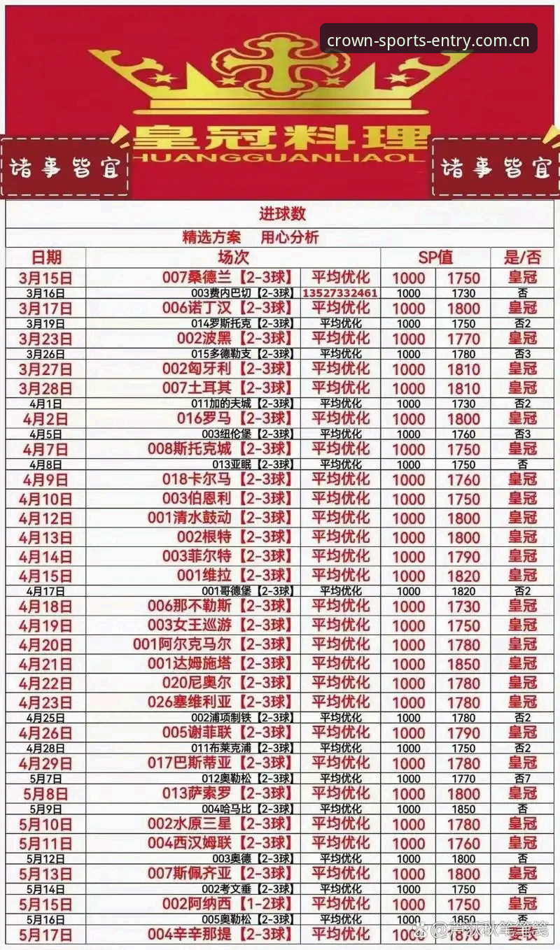 揭秘皇冠体彩最新版本使用技巧：你不知道的v2.5.0高效玩法