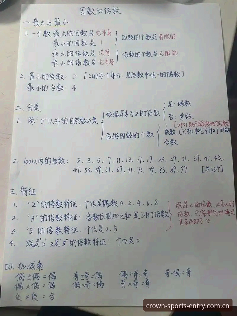 皇冠体彩官网实用指南：2025新版体验与注册必备知识