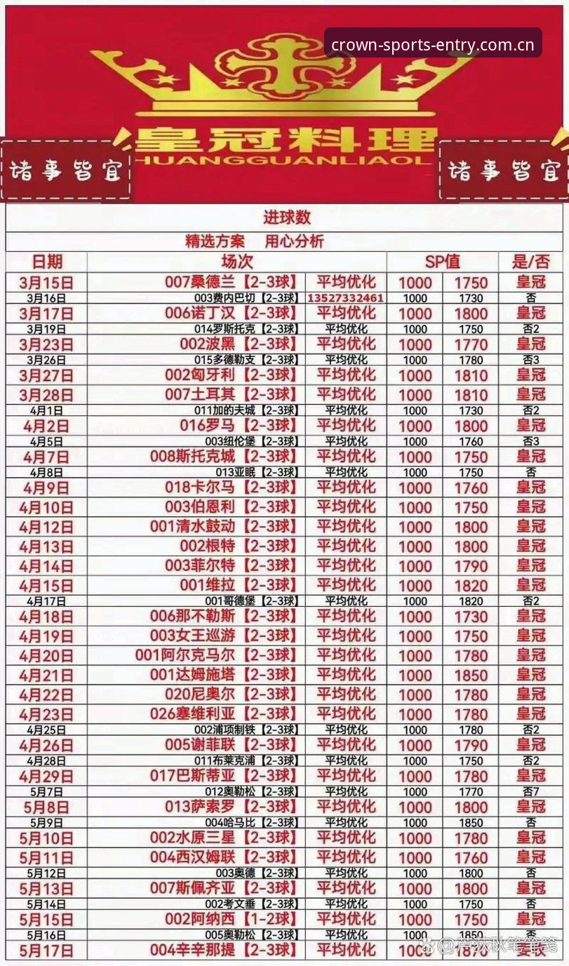 皇冠体彩更新内容体验：2025新版与旧版APP的实战对比——哪个更值得升级？